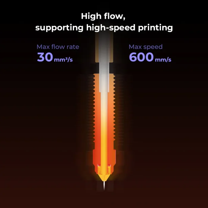 "Unicorn" Quick-Swap Nozzle Kit for K1C/Ender-3 V3/Ender-3 V3 Plus - Image 10