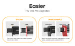 TTC450 Pro CNC Router Machine - Image 9